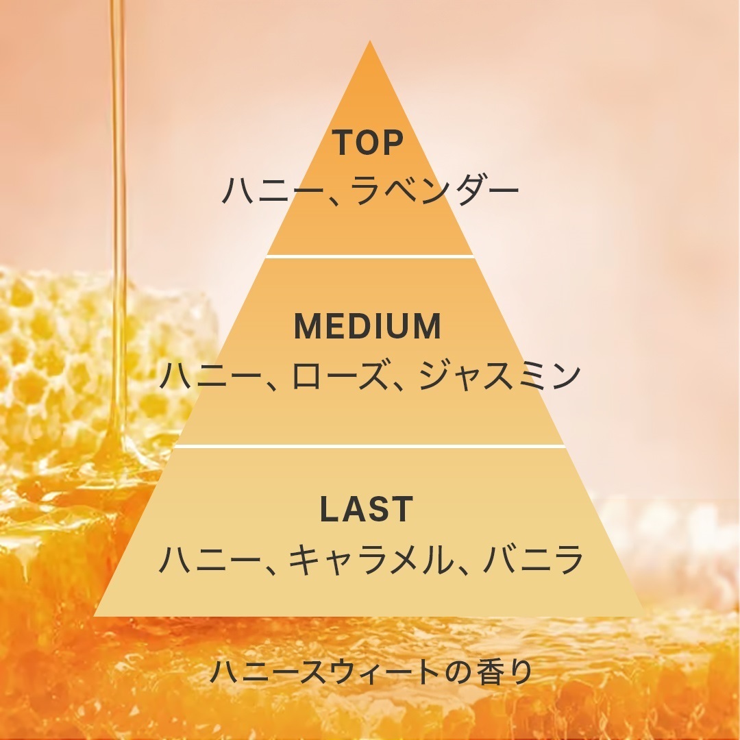 トリートメント BEE バスエッセンス｜HACCI公式オンラインストア