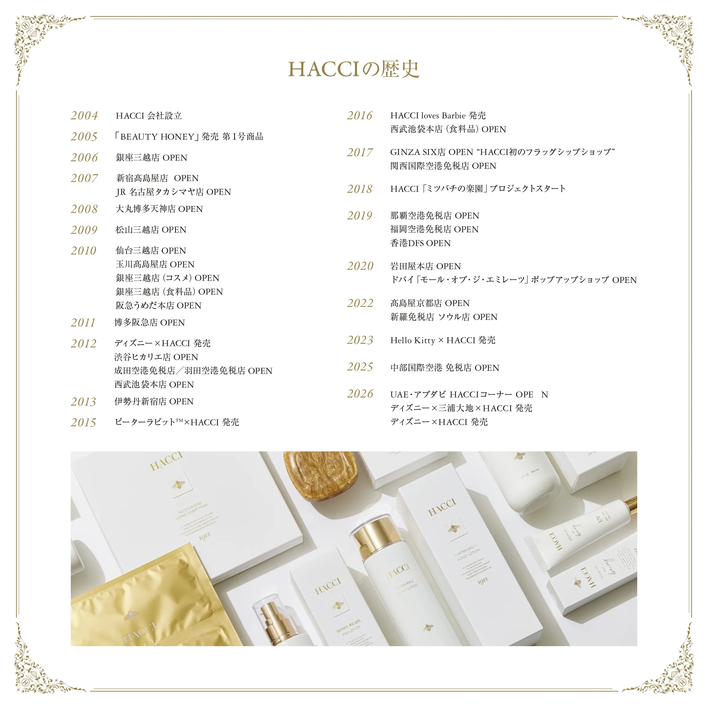 会社概要 5ページ目